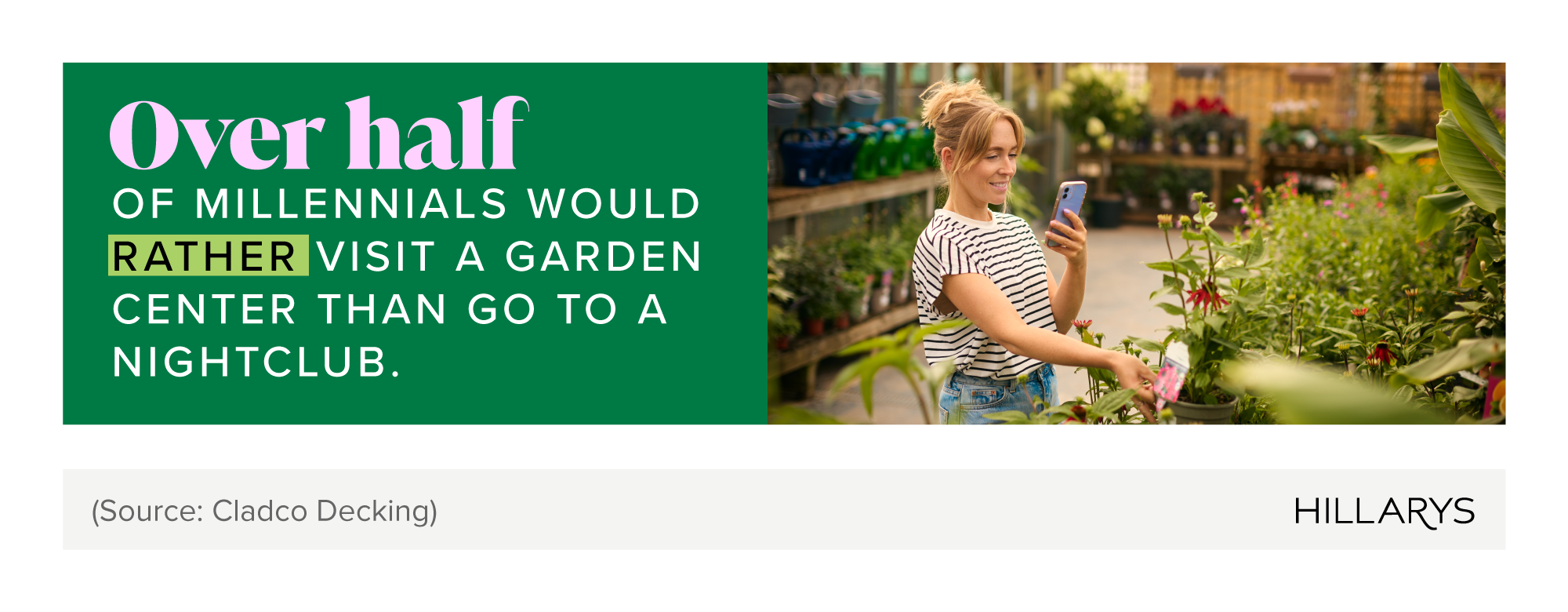 A mini infographic talking about the number of people in the UK who enjoy gardening as a hobby.